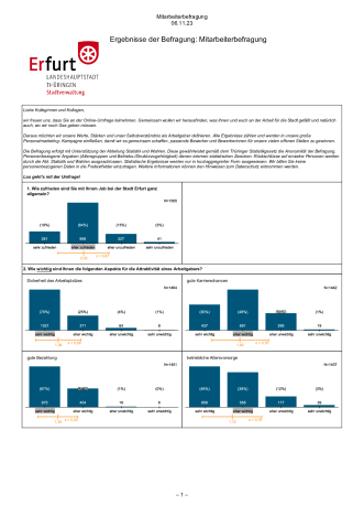 Ergebnisse der Online-Mitarbeiterbefragung